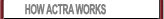 HOW ACTRA WORKS